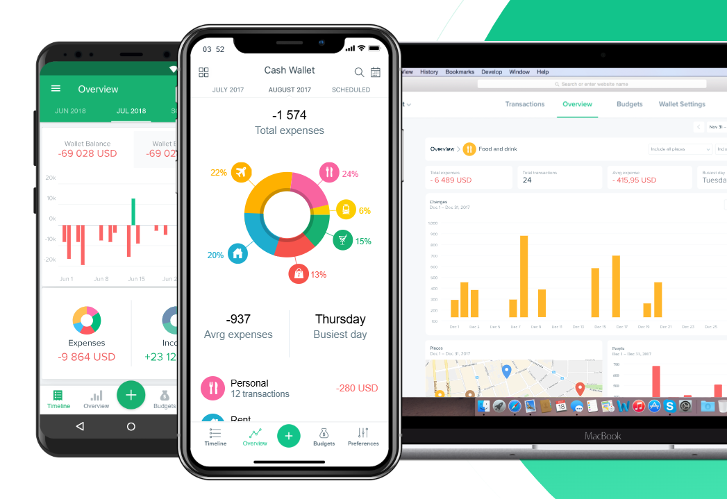 Best Budget Apps to Track Your Expenses in 2025
