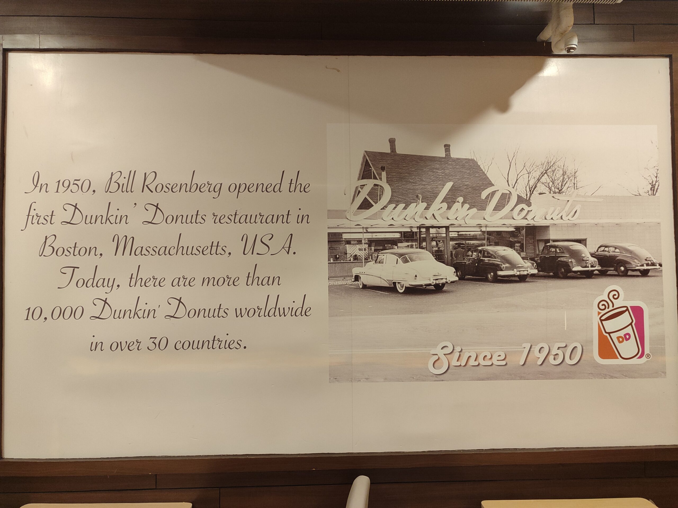 From Boston to the World: The Sweet Rise of Dunkin Donuts History Since 1950